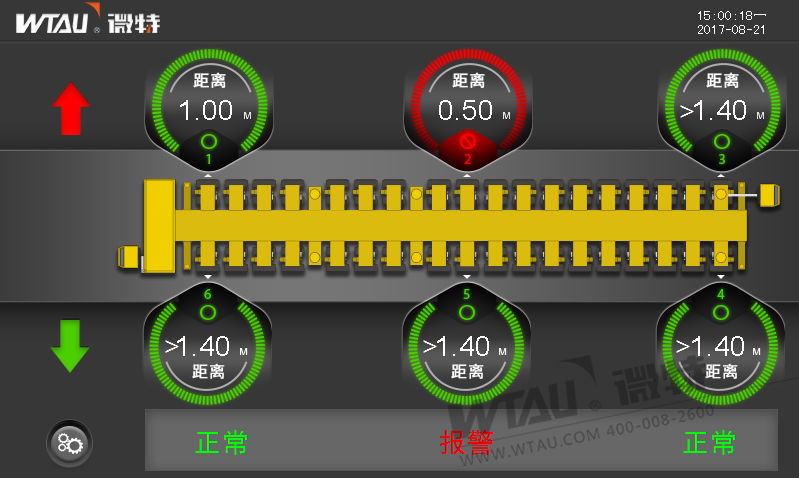 運(yùn)梁車(chē)糾偏監(jiān)控系統(tǒng)顯示界面