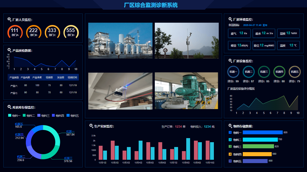 機(jī)泵狀態(tài)監(jiān)測及故障診斷多維度分析系統(tǒng)